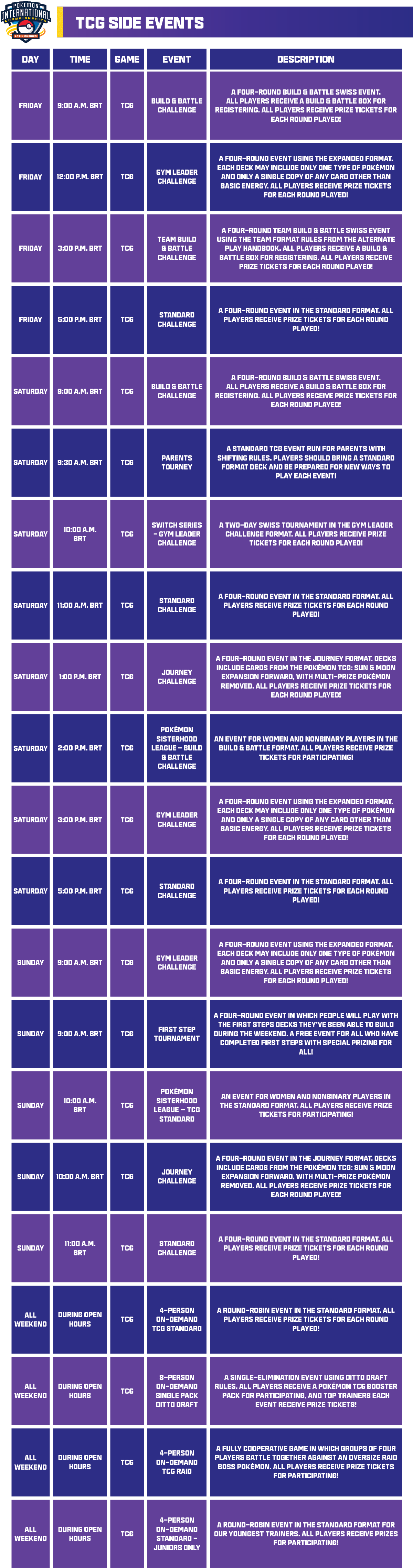 Pokémon Scarlet and Pokémon Violet Side Events